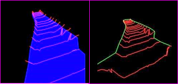 Profile und Flaechen 3D